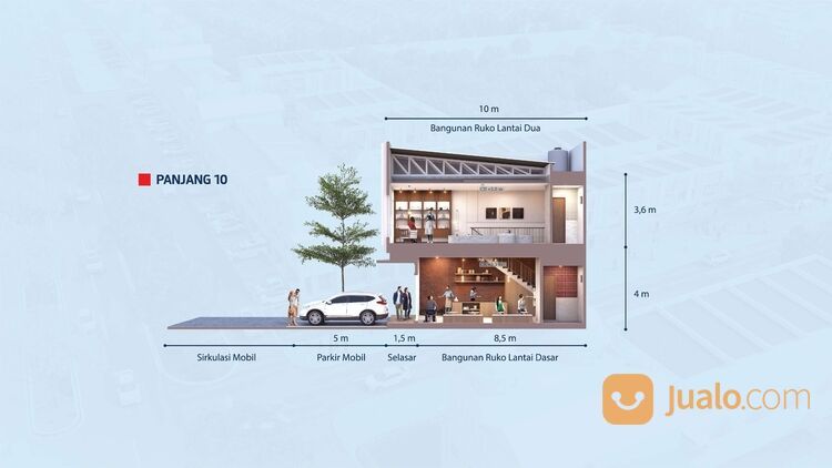 Vienna Grande Ruko Murah di Serpong