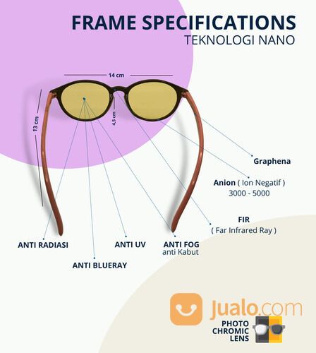 KACAMATA ION PREMIER NEW ROMANCE