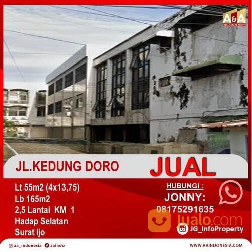 RUKO WILAYAH SURABAYA PUSAT