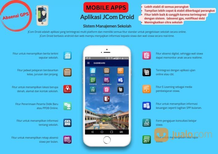 JCOM CBT Online/Offline, Termudah & Terpercaya, UTBK & Tipe Soal AKM Skoring Otomatis READY