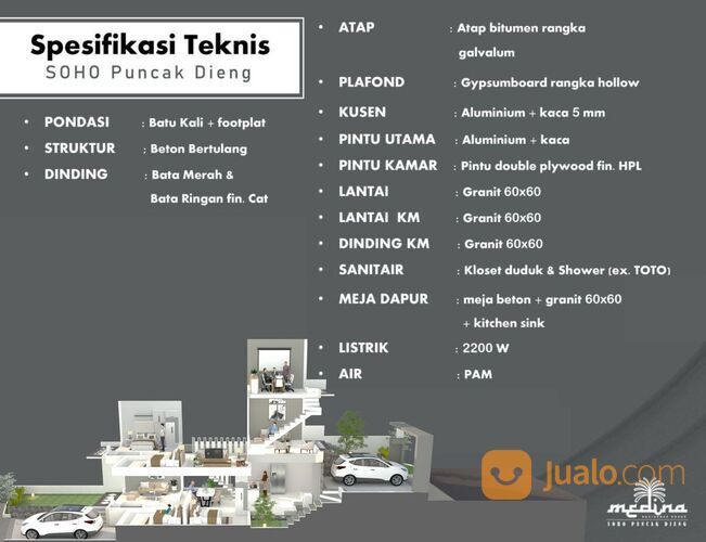 Kos Kawasan Kampus Brawijaya II, UNMER, Ma Chung Kawasan Bisnis Puncak Dieng Kota Malang
