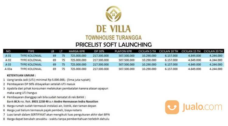 Rumah harga murah Rumah desain idaman