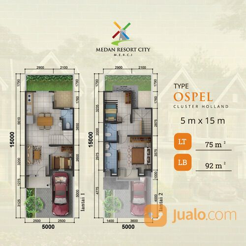 RUMAH KOMPLEK MERCI (MEDAN RESSORT CITY) CLUSTER HOLLAND
