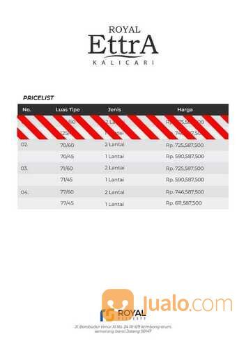 griya royal ettra rumah murah di supriyadi