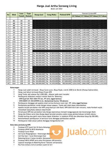 Artha soreang living