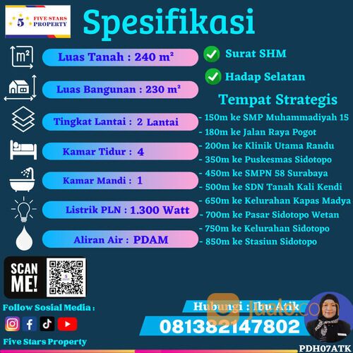 RUMAH DI PLATUK GANG RELA (SURABAYA UTARA)