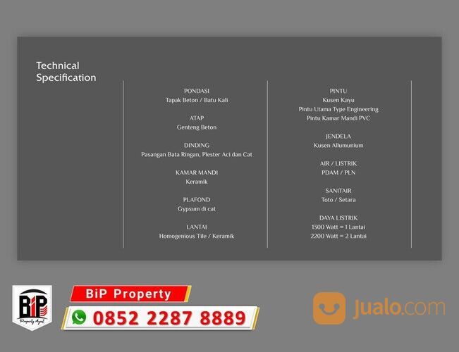 Rumah Cluster Victoria Spring Cimone, Karawaci, Kota Tangerang