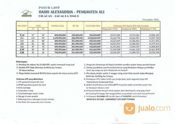 ALEXANDRIA OASIS - JAKARTA