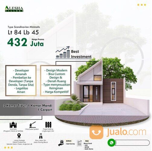 Perumahan Gunung Sindur Bogor Dekat Stasiun Serpong | Rumah Murah Dekat Serpong Tangerang Selatan