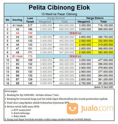 DEKAT SEKOLAH MARDI WALUYA CIBINONG, TANAH KAVLING SIAP BANGUN