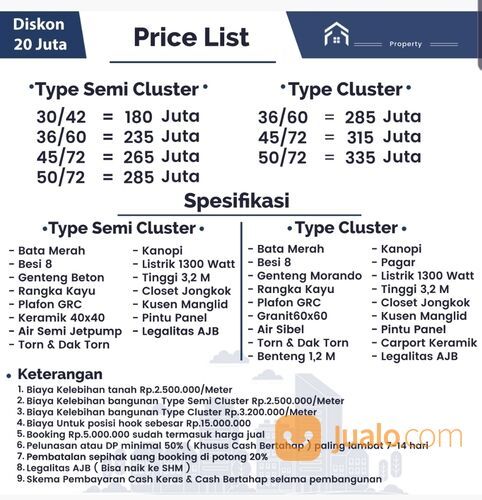 Hunian Modern dan Minimalis di Cikoneng LISVIE VILLAGE