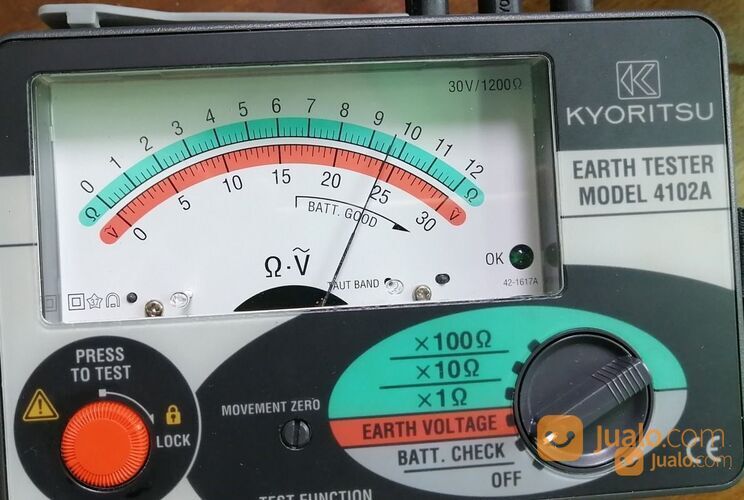 reparasi megger jakarta