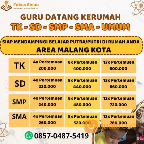 Les Privat Malang Raya (TK,SD, SMP, SMA)