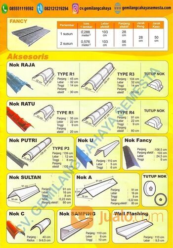 Nok Ratu Berpasir (Stone) - Wuwung - Bubungan - Genteng Metal