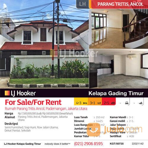 Rumah Parang Tritis Ancol, Pademangan, Jakarta Utara