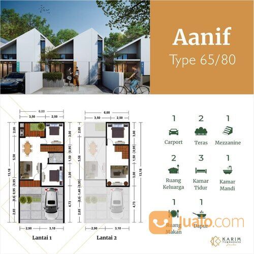 Rumah Jogja dalam kawasan Ring Road Jogja