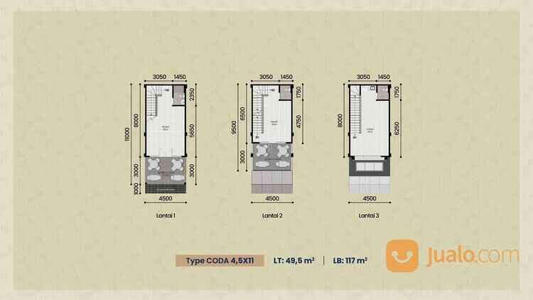 Sorrento Grande West di Boulevard Gading Serpong