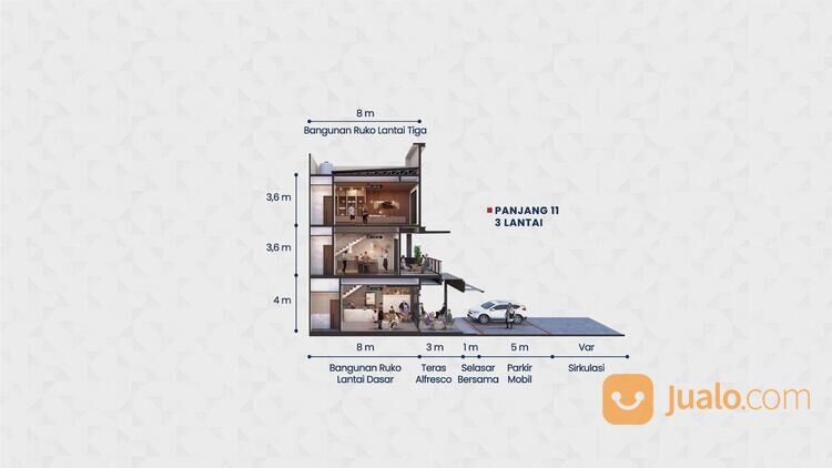 Sorrento Grande West di Boulevard Gading Serpong