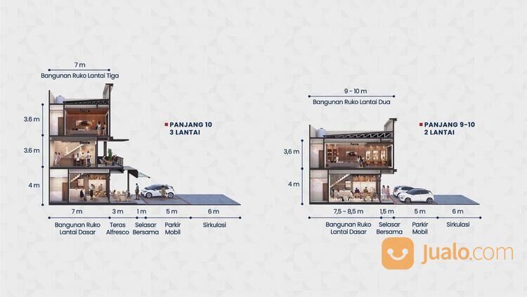 Sorrento Grande West di Boulevard Gading Serpong