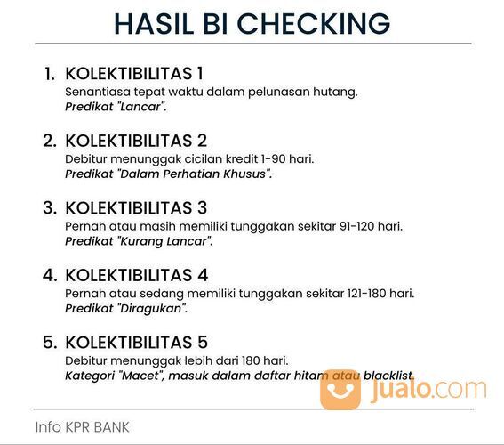 Rumah Subsidi Pagaden Subang | Griya Parahyangan Kencana | Dekat Tol Cipali All In 2 Juta