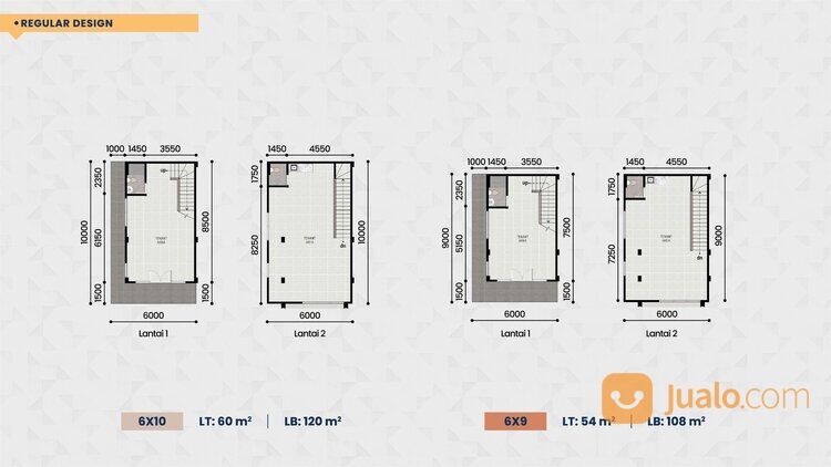 Ruko Sorrento Grande West Lokasi Teramai di Gading Serpong