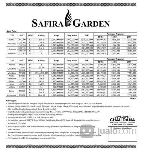Rumah Siap Huni Type Azolla Safira Garden Sidoarjo