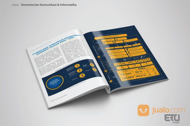 Jasa Desain & Layout Annual Report & Laporan Kinerja Pemerintahan TERMURAH