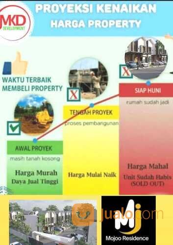 Rumah Termurah Terindah Teramah Nempel Serpong Paradise