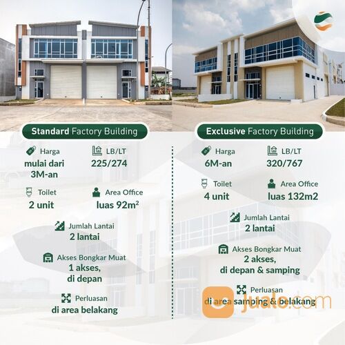 Griya idola industrial park bitung cikupa tangerang sudah ready