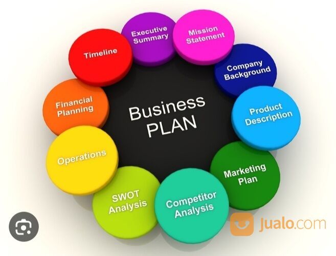 Jasa pembuatan presentasi powerpoint Malang