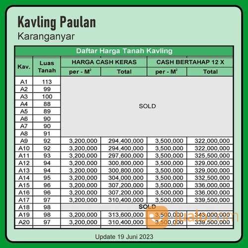TANAH COLOMADU LINGKUNGAN ASRI