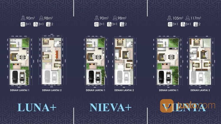 Discovery Aluvia Rumah Cantik Desain Unik di Bintaro Jaya