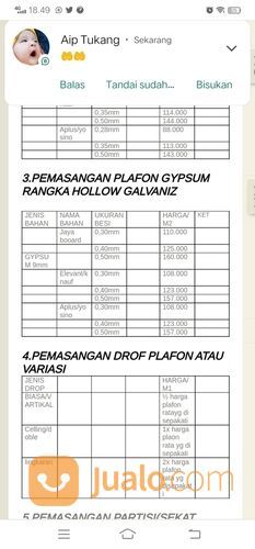 081294322202 TUKANG PASANG GYPSUM CIPETE PESANGGRAHAN GANDARIA LEBAK BULUS PONDOK LABU