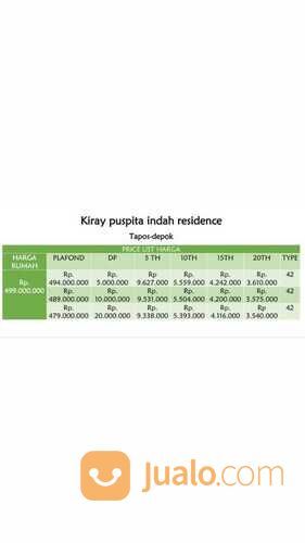 Perumahan kiray puspita indah residence Tapos Depok
