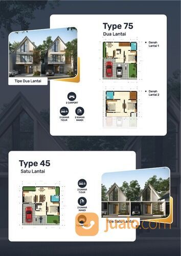 Perumahan Elite di lingkungan UNS solo dan exsit toll