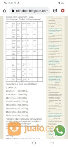 081294322202 TUKANG/HARGA LIS PROFIL BETON BINTARO DAN SEKITAR