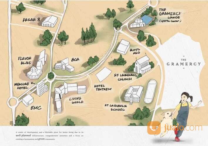 New Super Luxury Cluster The gramercy Alam Sutera Start 16M