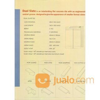 ATAP GENTENG BETON CISANGKAN DUAL SLATE