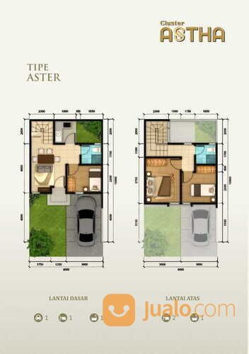 Astha, Cluster Pertama di Respati Suvarna Sutera