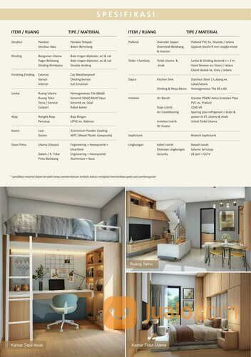 Astha, Cluster Pertama di Respati Suvarna Sutera