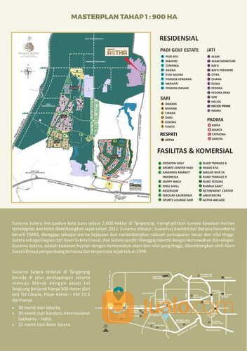 Astha, Cluster Pertama di Respati Suvarna Sutera