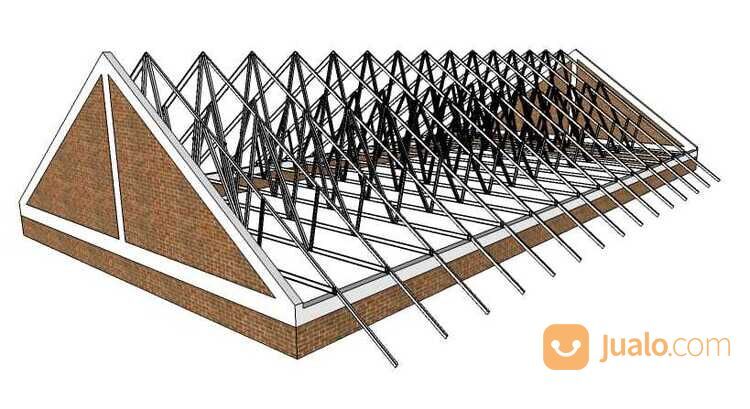 atap rumah minimalis galvalum