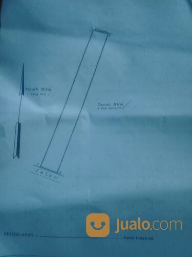 Dikontrakan 26,5 are, Jl. Desa Nyambu Kaba Kaba Kediri Tabanan