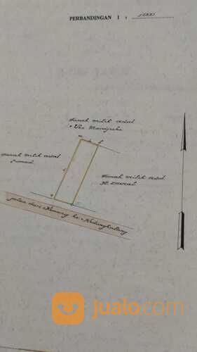 Siap Bangun Dan Investasi Tanah Tole Iskandar Kota Bogor