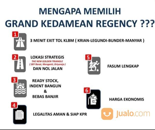 Rumah Subsidi Di Gresik Hanya 300 Jutaan