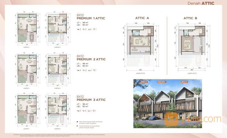 Cluster Strozzi Rumah Baru di Summarecon Serpong