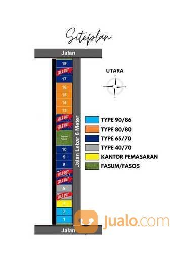 Rumah 2 Lantai Type 65/70 Harga Murah Dekat Solo Kota