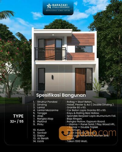 Flash Sale Rumah Murah Di Kota Depok