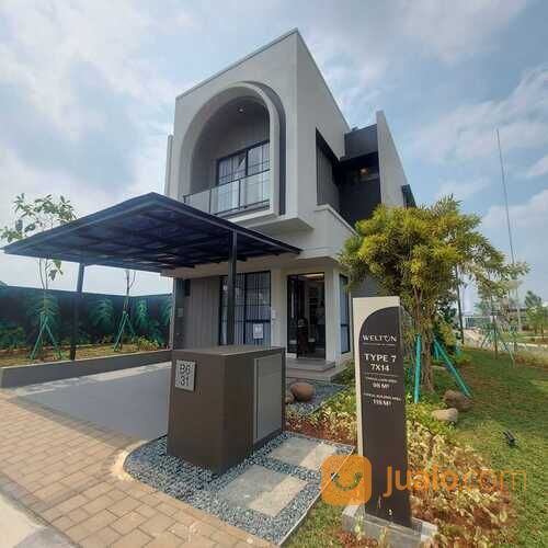 Cluster Welton @Hiera BSD City