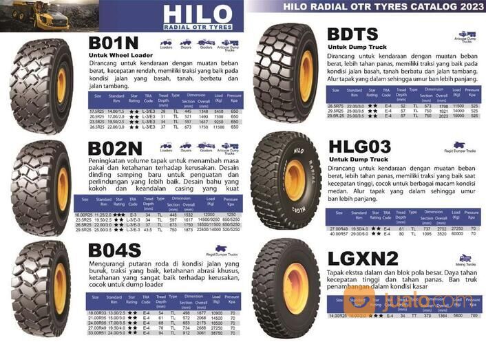 Tersedia Berbagai Ban Truk dan Ban Alat Berat Berbagai Ukuran
